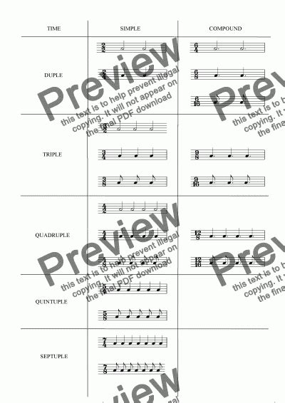 Helpsheet: Time Signature Chart - Download Sheet Music PDF file