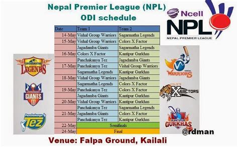 Npl All Set To Start From May 14