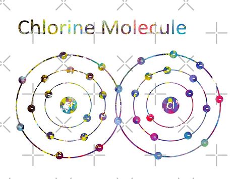 "Chlorine Molecule" by erzebetth | Redbubble