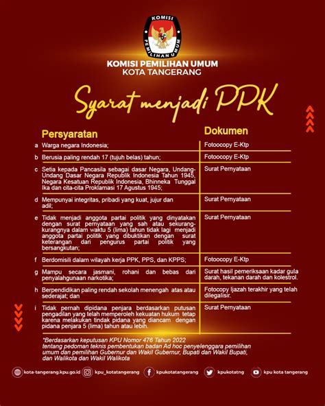 Cara Daftar Dan Syarat Badan Adhoc Pemilu 2024 Yang Dibentuk Kpu Kota