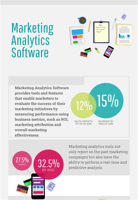 Top 24 Marketing Analytics Software In 2022 Reviews Features Pricing Comparison Pat