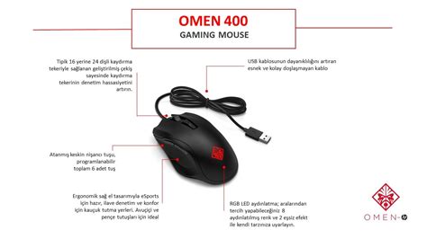 HP OMEN 400 USB Optical 5000 DPI Gaming Mouse 3ML38AA