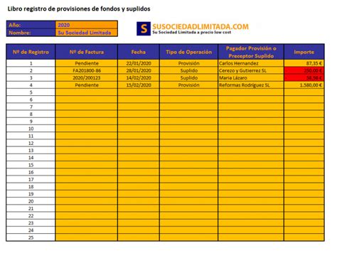 El Libro Registro De Provisiones De Fondos Y Suplidos Ejemplo Práctico