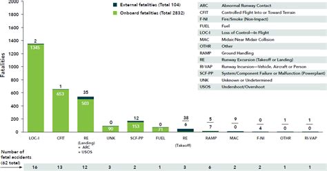 2 Iasms Concept Of Operations And Risk Prioritization In Time