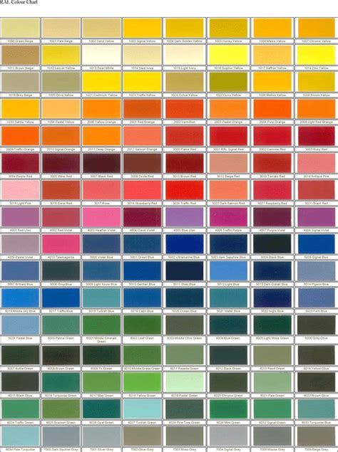 Free Ral Colour Chart Pdf Kb Page S