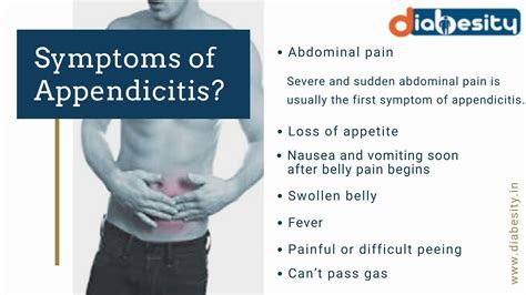 The Early Signs And Symptoms Of Appendicitis Youtube