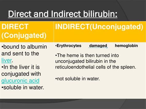 Ppt Exp6 Determination Of Total And Direct Bilirubin Powerpoint