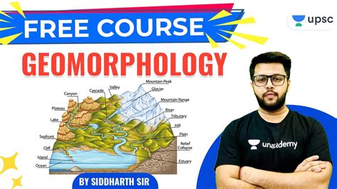 Geomorphology Free Course With Siddharth Sir Upsc Cse Youtube