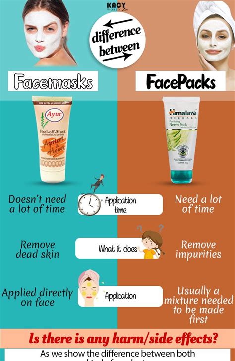 10 Best Face Packs For Oily Skin Available In India Kacyworld