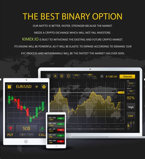 Advantages Of Investing In Binary Options Ukimexoffical