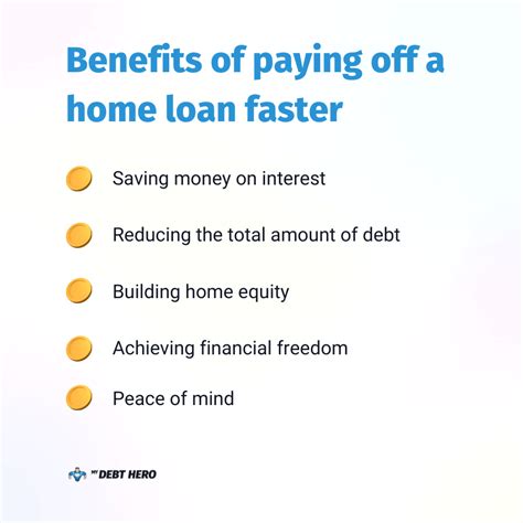 Pay Off Your Home Loan In Half The Time Heres How