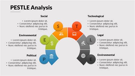 Contoh Slide Powerpoint Analisis Pest Pestle Yang Keren Youtube