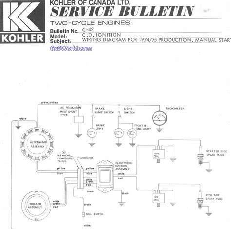 Kohler Cv15s Wiring Diagram Wiring Diagram Pictures