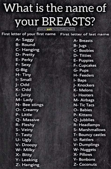 Pin By Mckenzie Gagnon On Facebook Games Funny Name Generator Funny