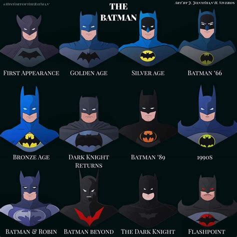 Pin By Josiah McFeeters On Comics Batman Armor Batman Pictures