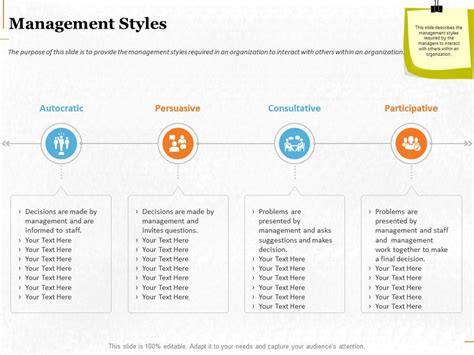 Management Styles Ppt Powerpoint Presentation Styles Diagrams ...