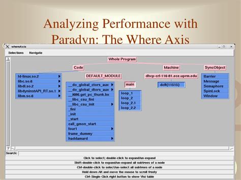 Ppt Chirp Signal Analysis Powerpoint Presentation Free Download Id3713626