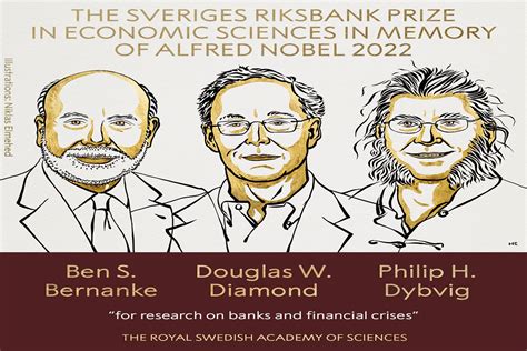 nobel prize  economics   winners   contributions