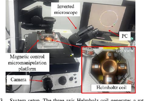 Figure From Efficient Model Learning And Adaptive Tracking Control Of