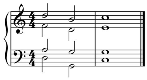 Cadence In Music Sentence / Cadences In Music Beyond The Harmonic ...