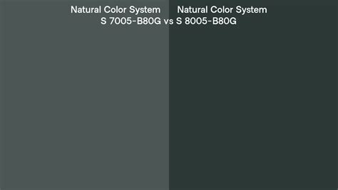 Natural Color System S 7005 B80g Vs S 8005 B80g Side By Side Comparison