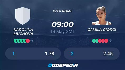 Karolina Muchova Vs Camila Giorgi Predictions Odds Live Score Stats