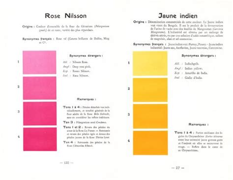 Horticultural Colours 1 Patrick Baty Historical Paint Consultant