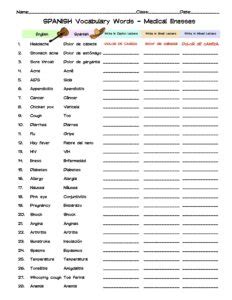 Spanish Grocery Store Vocabulary Word List Worksheet Answer Key