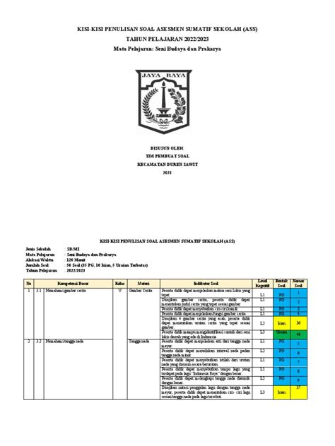 Kisi Kisi Penulisan Soal Asesmen Sumatif Sekolah Ass Tahun Pelajaran 2022 2023 Mata Pelajaran