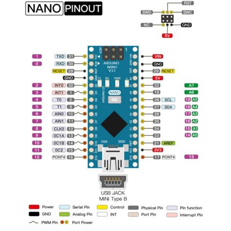 Board Arduino Nano V Lgt F P