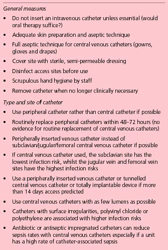 Intravenous Catheter Types