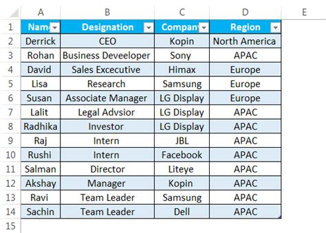 Table Styles In Excel Examples How To Apply Table Styles