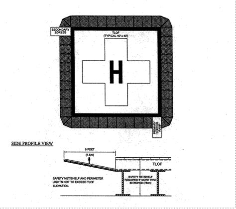 Section 14 Illustration F Rooftop Or Elevated Hospitalheliport Typical