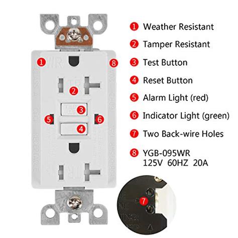 10 Pack Gfci Outlet Wrandtrryanbrat 20amp 120v Self Test Receptacle