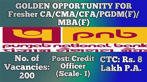 Credit Officer Vacancy For CA CMA CFA MBA Finance PGDM Finance