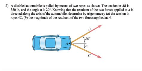 Solved A Disabled Automobile Is Pulled By Lb And The Chegg