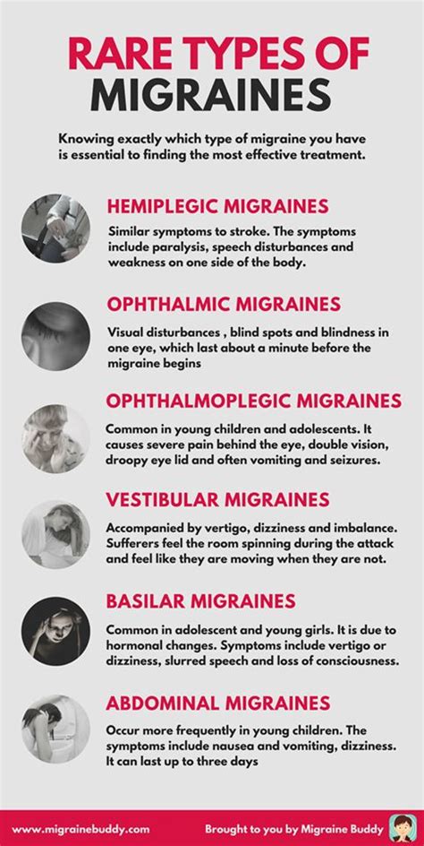 How Long Do Migraines Last And What Can You Do To Fight Them