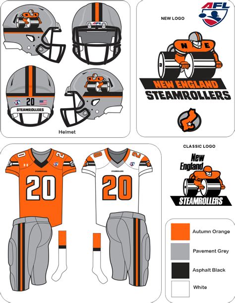 Arena Football Project - Page 2 - Concepts - Chris Creamer's Sports Logos Community - CCSLC ...