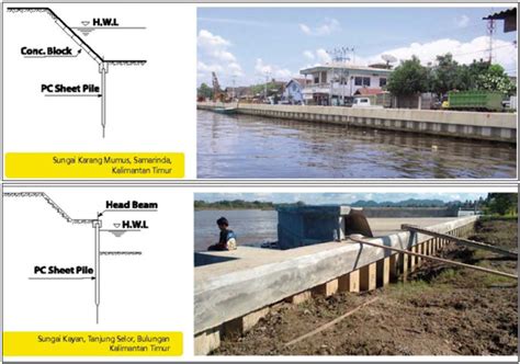 Jenis Jenis Sheet Pile Spesifikasi Kegunaannya