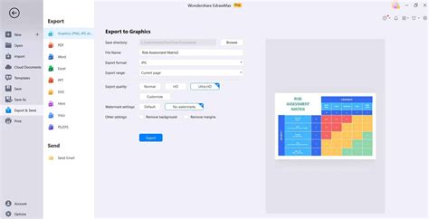 A Comprehensive Guide On Ehs Risk Assessment