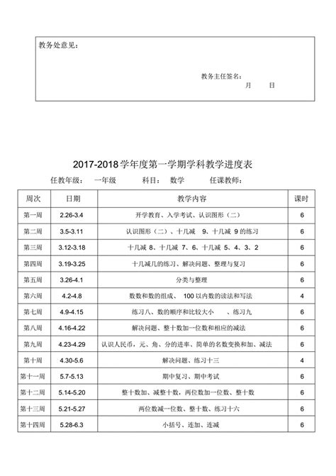 2023年小学数学教研组工作计划小学数学教研组工作计划 简竹英语