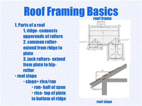 Simple shed roof framing | Rentony