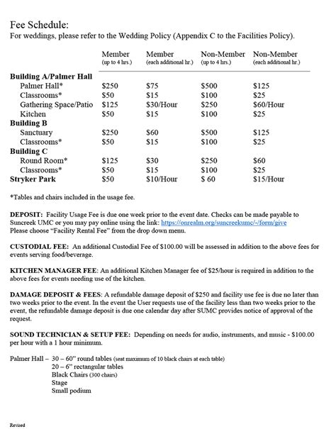 Church Facility Policies