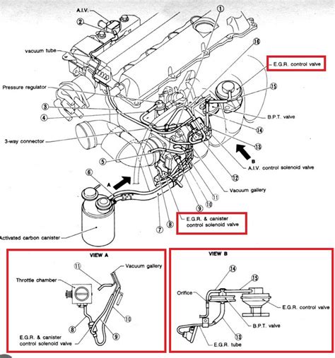 Ubicacion De La Valvula Egr En Motor Nissan Motor Sr18DE VALVULITA