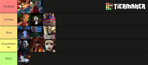 Scary Godmother Characters Tier List (Community Rankings) - TierMaker