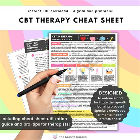 Cbt Therapy Cheat Sheet Psychoeducation Cognitive Restructuring