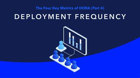 What Is Deployment Frequency The Four Key Metrics Of Dora Part