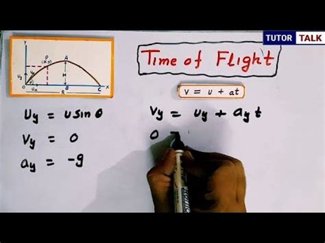 Class Derivation Of Time Of Flight Of Projectile Motion Youtube