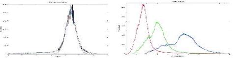 Figure 1 From The Nuclear Bulge Extinction Semantic Scholar