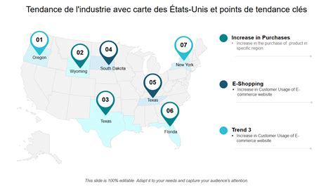 Top Des Mod Les Google Slides De Cartes Am Ricaines Pour La